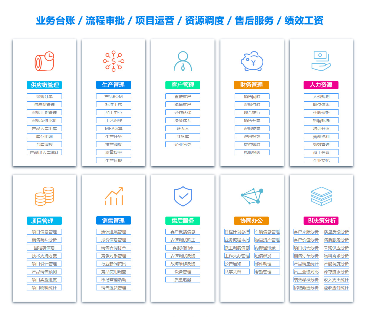 大连OA系统